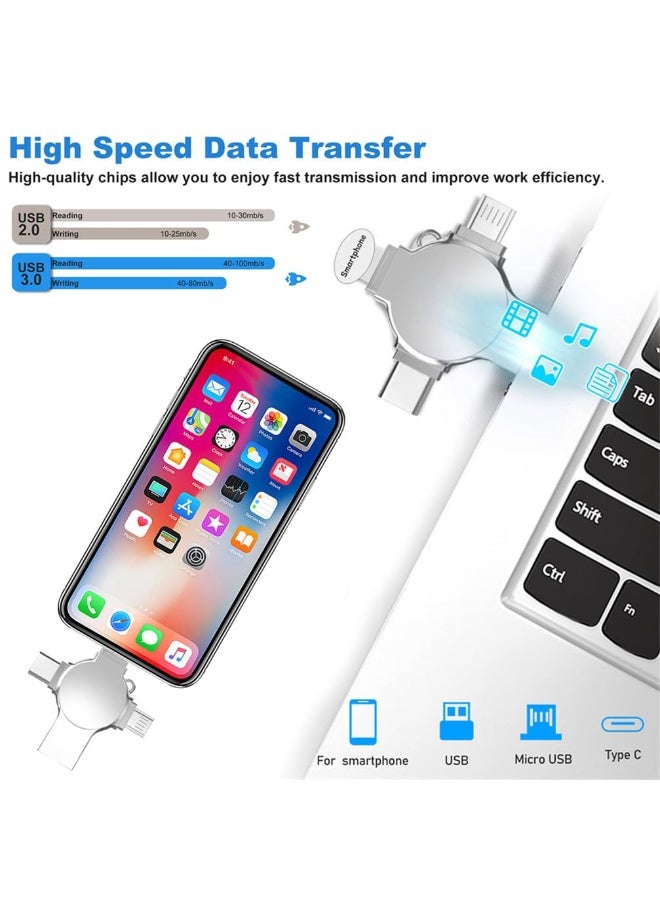 Flash Drive for iPhone 512GB, Photo Stick USB Flash Drive 512GB Memory Stick USB 3.0 High Speed Thumb Drives Portable Jump Drive Storage Device External Storage for Smartphone/Laptop/PC/Android - Image 4