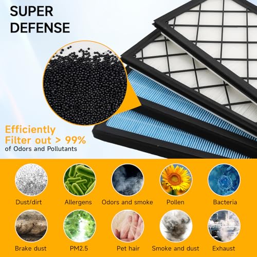 doietc Front Trunk HEPA Carbon Air Filters Kit Fit for Tesla Model Y/Model Y Juniper/Standard 2020-2026, HEPA Air Filter *2 HEPA Carbon Filter *2 Cabin Air Filter *2 per Package with Installation Tools - Image 3