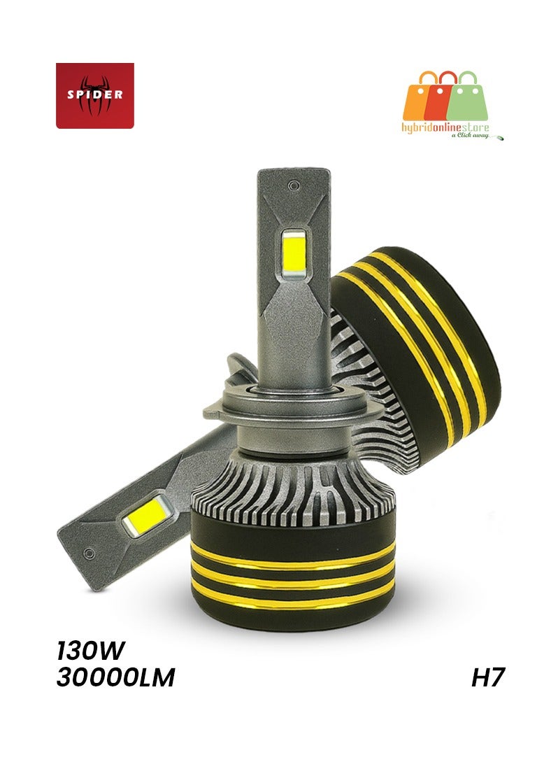 SPIDER 130W H7 LED Headlight Bulb 30000LM Super Bright 6500K White Light IP65 Waterproof Aviation Aluminum Cooling 12V-24V Car LED Conversion Kit Long Lifespan >30000Hrs - Image 3