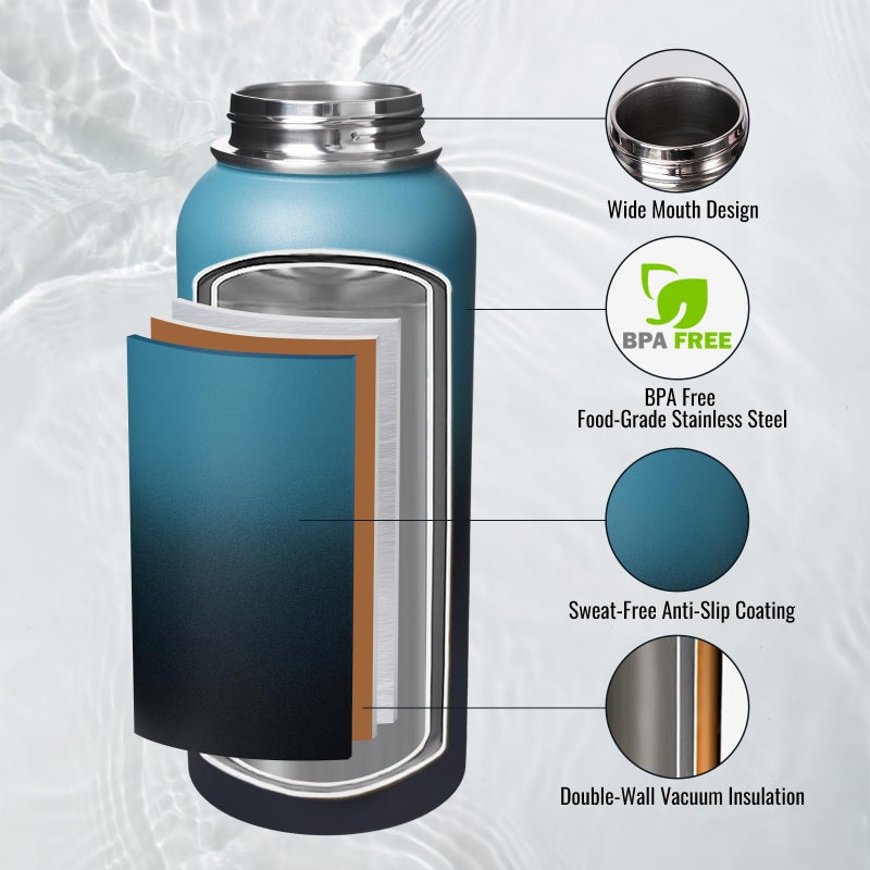 Fijinhom 32 oz Insulated Water Bottle with Handle, 304 Stainless Steel Water Bottles with Wide Mouth, Double Wall Vacuum Sports Water Bottle, BPA Free, Keep Cold and Hot, Blue&Black - Image 3