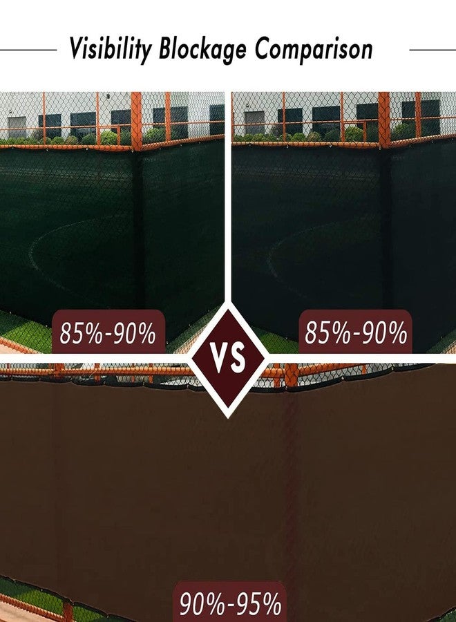 UPGRADE Privacy Screen 4' x 50' Fence Commercial Shade Cover with Brass Grommets Heavy Duty Perfect for Outdoor Back Yard, Mocha, Customizable - Image 3