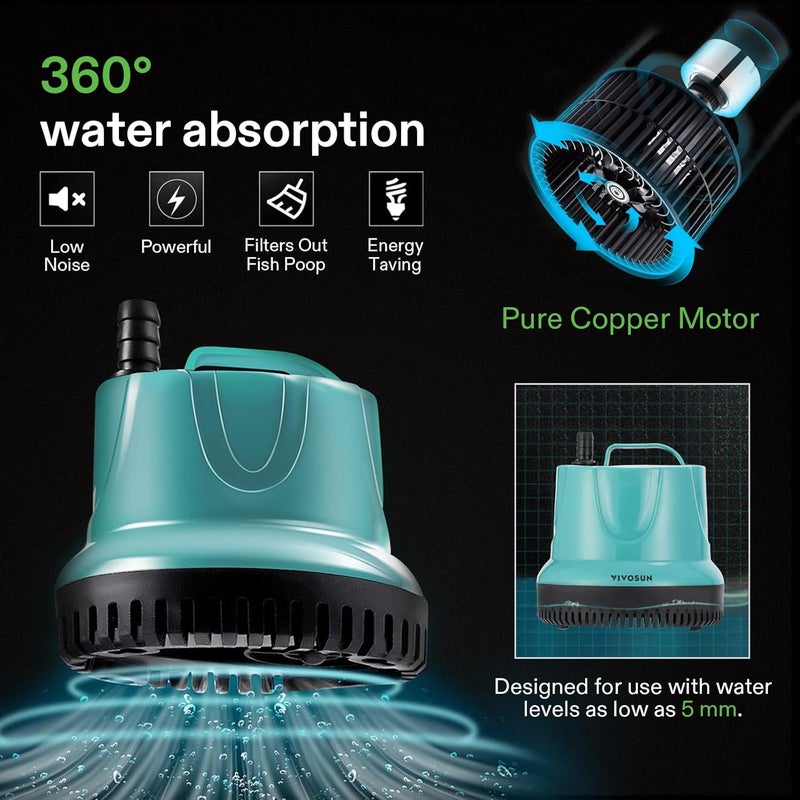 VIVOSUN 850GPH 60W Submersible Pump for Fish Tank, Pond, Aquarium, Hydroponic Systems with 5ft Power Cord and 4 Nozzles Blue - Image 3