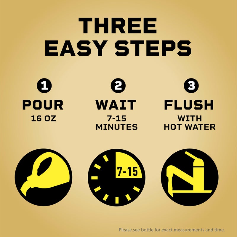 Clorox Liquid-Plumr Pro-Strength Clog Destroyer, Liquid Drain Cleaner, 80 Fluid Ounces (Package May Vary) - Image 5