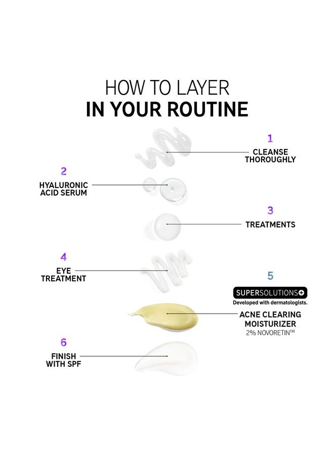 The Inkey List Supersolutions Novoretin 2% Moisturizer Skin Clearing Moisturizer To Reduce Blemishes And Breakouts While You Sleep Noncomedogenic 1.69 Fl Oz  - Image 3