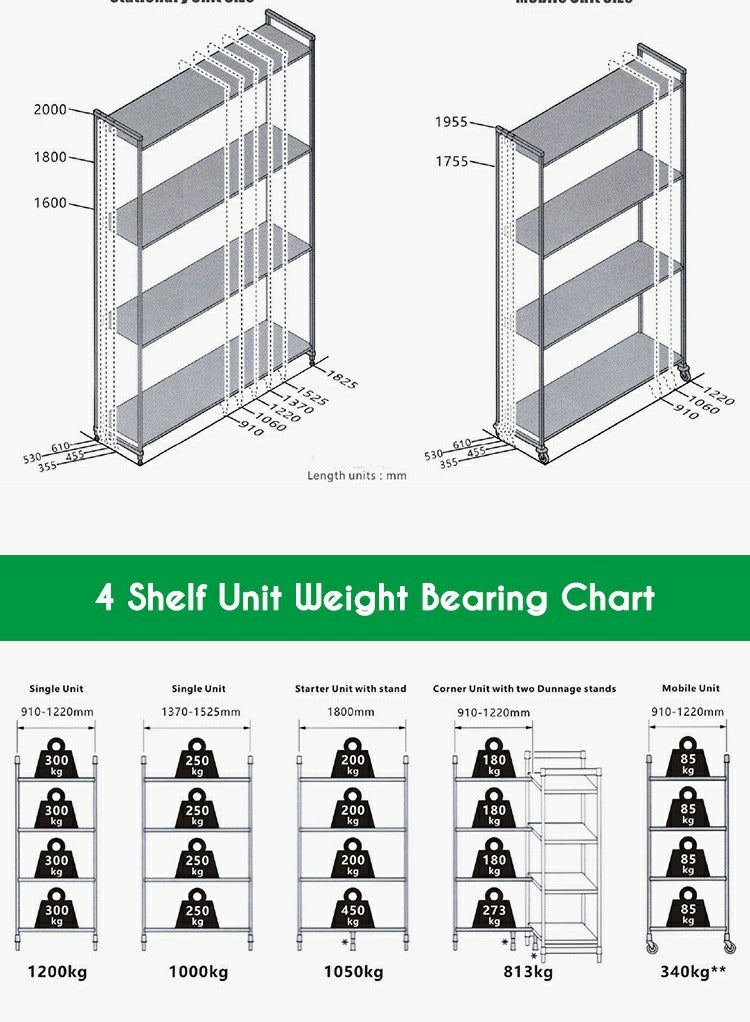 Polypropylene Racking System Cold Storage | Heavy Duty Racking | Plastic Racking System | Food Storage Rack | Kitchen Storage Rack |