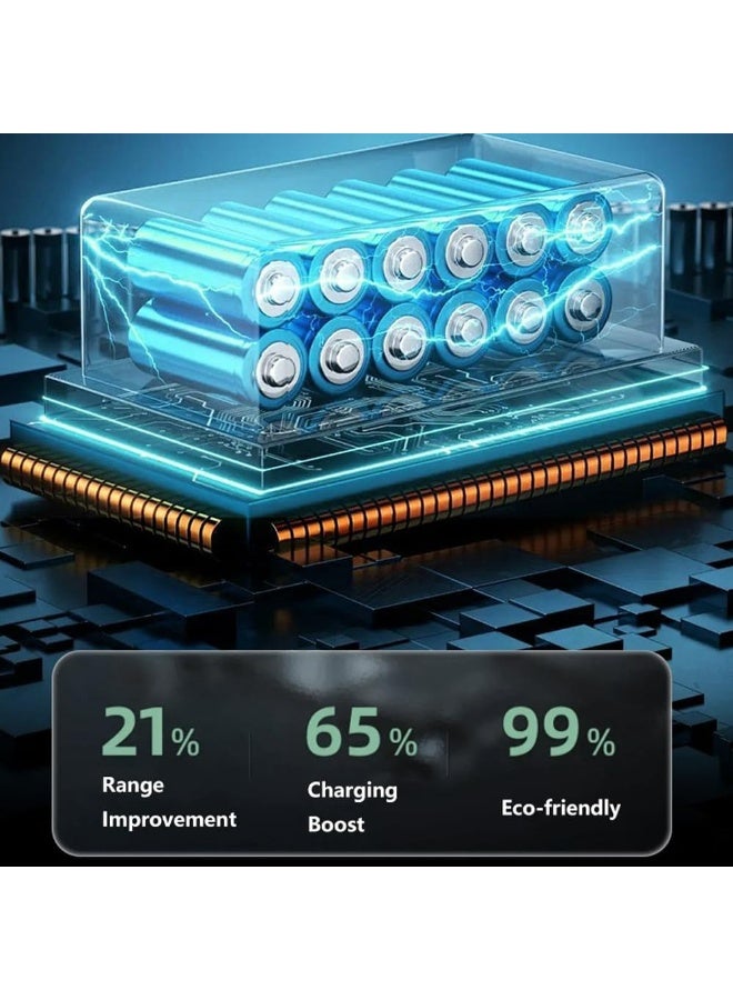 ميرلين Merln حقيبة ميرلين الذكية لركوب السكوتر مع بطارية قابلة للفصل، حمولة تصل إلى 150 كجم، حقيبة سفر آلية قابلة للركوب بإطار من الألومنيوم، للسفر بدون عناء، سعة 28 لترًا، المطارات، رحلات العمل (أسود) - Image 2