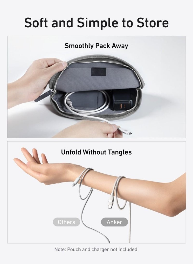 Nano USB C Cable, 240W 6 ft Flexible Braided Cord, Fast Charging Type C Charger for iPhone 15/15 Pro/15 Plus/15 Pro Max, MacBook Pro, iPad Pro, Galaxy S23 And More - Image 4