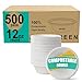 JINVOGREEN 500 Count 12 oz Paper Bowls Disposable Compostable Bowls Bulk Heavy Duty Biodegradable Bagasse Bowl for Snacks Soup and Salads White - Image 1