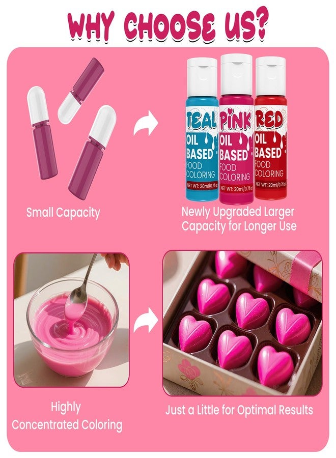 ERCorArt Oil Based Food Coloring - 10 Colors x 20ml Food Coloring for Chocolate, High Concentration Food Grade Food Dye for Baking, Candy, Icing, Fondant, Cake Decoration - 0.7 Fl.Oz/bottles - Image 5