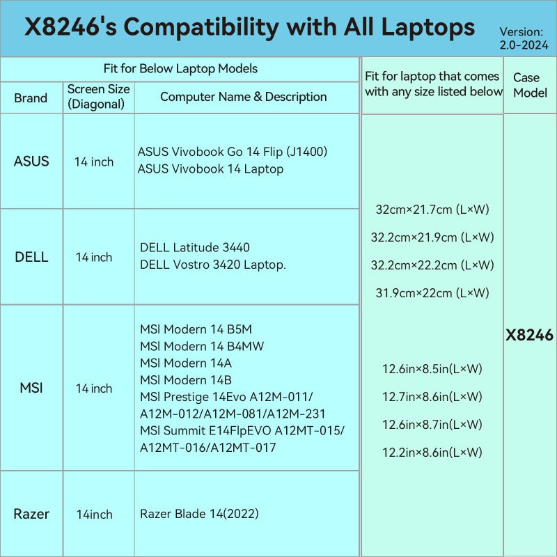 سمارتري جراب حماية صلب من مادة EVA من سماتري متوافق مع جهاز Asus Vivobook Go 14 Flip مقاس 14 بوصة (J1400)، وحقيبة كمبيوتر محمول لجهاز Asus Vivobook 14 (X8246). - Image 2