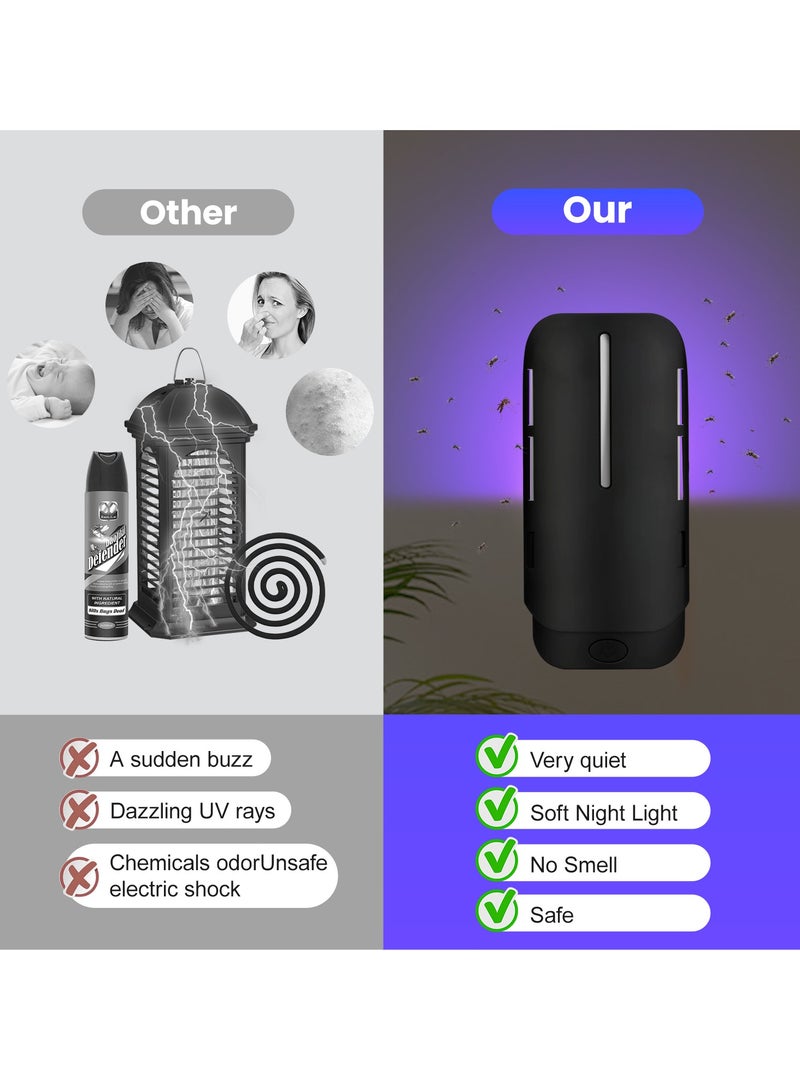 Necomi Fly Trap Indoor, Plug in Flying Insect Trap for Fruit Fly, Gnat, Moth, UV Mosquito Bug Trap Catcher with Night Light, Noiseless and Easy to Use, Ideal for House Bedroom Kitchen(2 Device+ 10 Refills) - Image 3