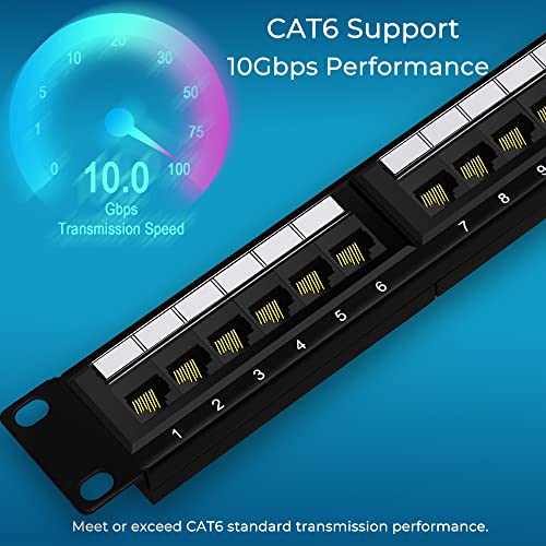 Rapink Patch Panel 24 Port Cat6 10G Support, Network Panel UTP 19-Inch, Wallmount or Rackmount 1U Ethernet Patch Panel Punch Down Block for Cat6, Cat5e, Cat5 Cabling - Image 2
