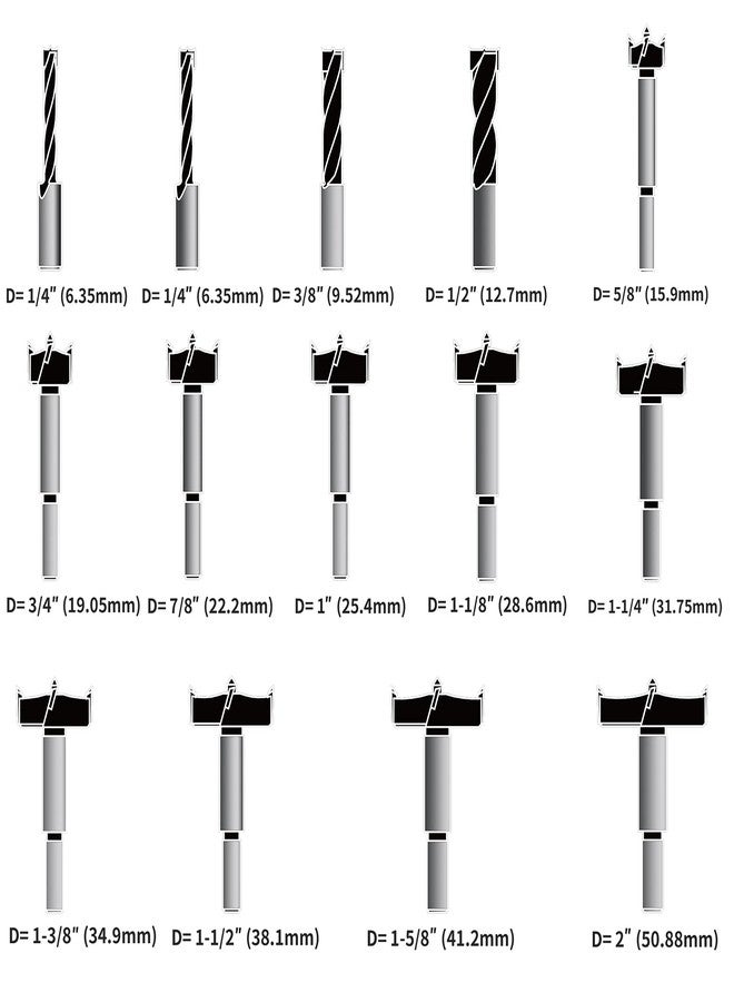 KOWOOD 14 Piece Forstner Drill Bit for Woodworking, w/Carbide Tipped Forstner Bit for Hard Wood, Wood Drilling for Hard Wood, Plastic, Plywood - Image 2