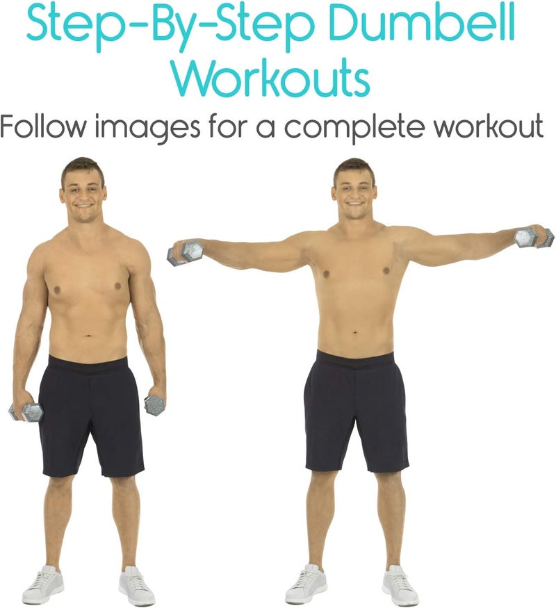 VIVE ملصق تمارين الدمبل - تمارين صالة الألعاب الرياضية المنزلية للجزء العلوي والسفلي والجسم بالكامل - مخطط وزن الجسم المصفح للظهر والذراعين والعضلات الأساسية والساقين - دليل بناء الوزن الحر للرجال والنساء وكبار السن (30" × 17") - Image 2