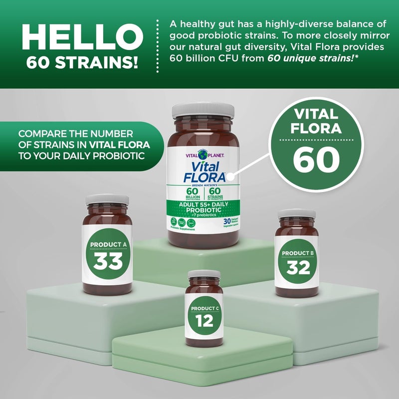 Vital Planet  Vital Flora Adults Over 50 Daily Probiotic 60 Billion CFU 60 Diverse Strains 7 Organic Prebiotics Immune Support Gas Digestive Health Probiotics for Women and Men 30 Capsules - Image 4
