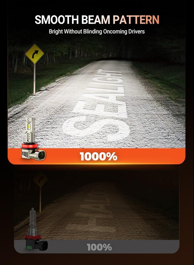 الختم مصباح SEALIGHT H11، أكثر سطوعًا بنسبة 1000% من مصابيح الهالوجين، أبيض 6500 كلفن، مزود بمحرك مدمج، مصابيح LED H9/H8/H11 قابلة للتعديل بزاوية 360 درجة، سهلة التركيب والتشغيل، عمر افتراضي 70000 ساعة، مقاوم للماء بمعيار IP68، عبوة من قطعتين - Image 2