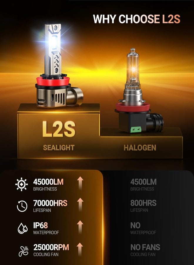 الختم مصباح SEALIGHT H11، أكثر سطوعًا بنسبة 1000% من مصابيح الهالوجين، أبيض 6500 كلفن، مزود بمحرك مدمج، مصابيح LED H9/H8/H11 قابلة للتعديل بزاوية 360 درجة، سهلة التركيب والتشغيل، عمر افتراضي 70000 ساعة، مقاوم للماء بمعيار IP68، عبوة من قطعتين - Image 3