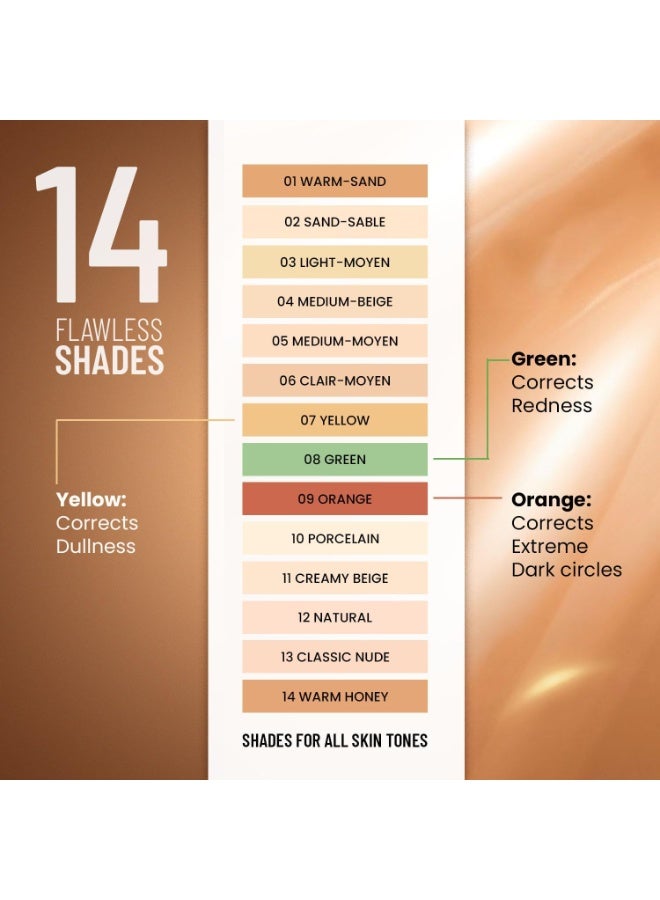 Swiss Beauty Liquid Light Weight Concealer With Full Coverage |Easily Blendable Concealer For Face Makeup With Matte Finish | Shade- Creamy Beige, 6g - Image 4