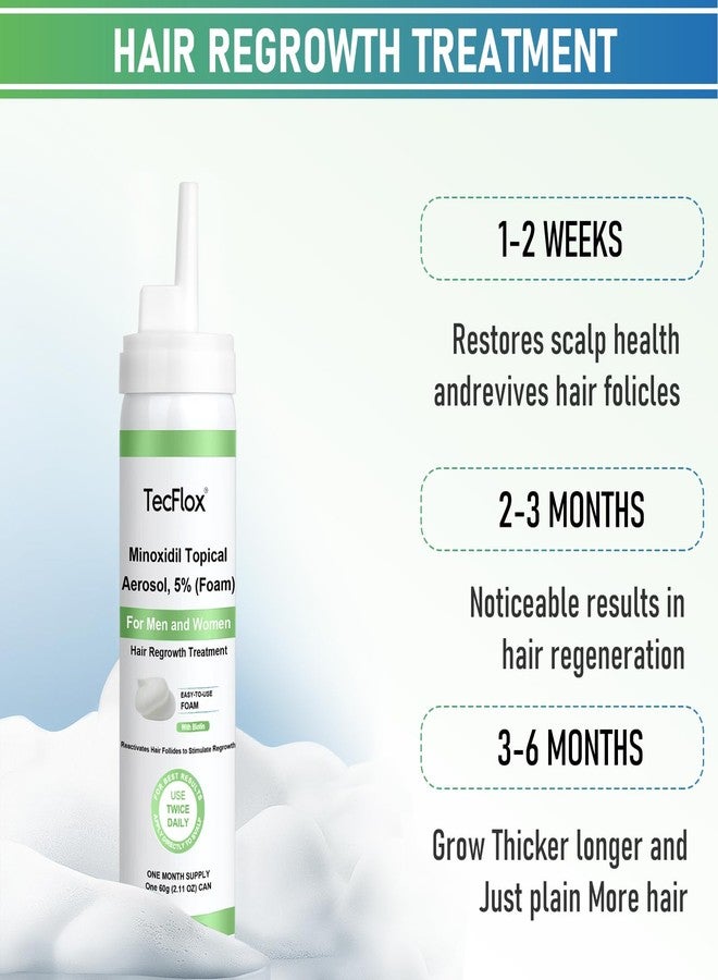 Tecflox Minoxidil Foam - 5% Minoxidil for Men and Women, Hair and Beard Growth with Biotin, Thicker Hair, Unscented, 3 x 2.11 Oz, 3-Month Supply, Hair Loss Treatment,Green - Image 5