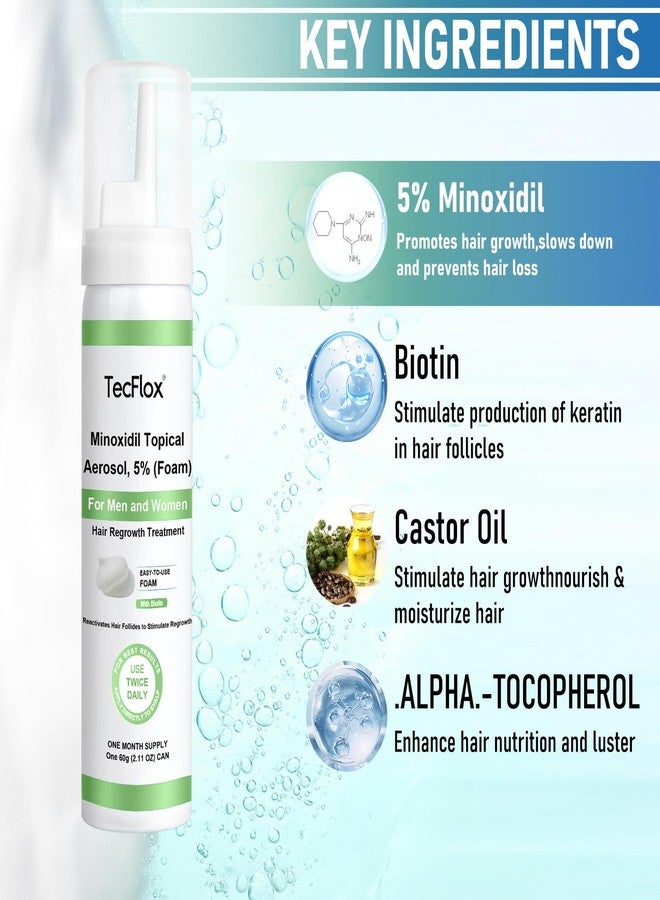 Tecflox Minoxidil Foam - 5% Minoxidil for Men and Women, Hair and Beard Growth with Biotin, Thicker Hair, Unscented, 3 x 2.11 Oz, 3-Month Supply, Hair Loss Treatment,Green - Image 3