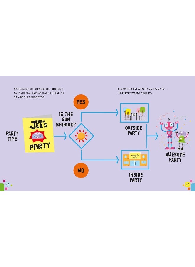 First Steps in Coding: What's Branching?: A birthday adventure! - Image 1