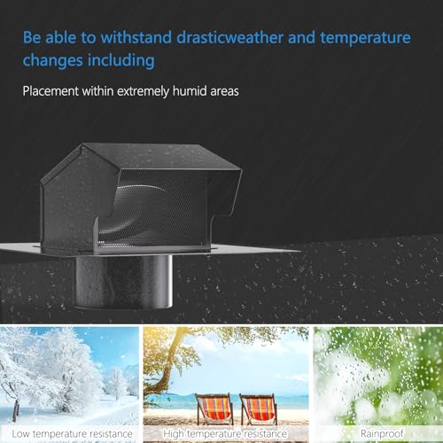 Hon&Guan Roof Vent Cap - Hon&Guan Roof Vents 4 Inch Galvanized Steel Bathroom 4 Roof Exhaust Vent for Ventilation System-with Damper, Black - Image 2