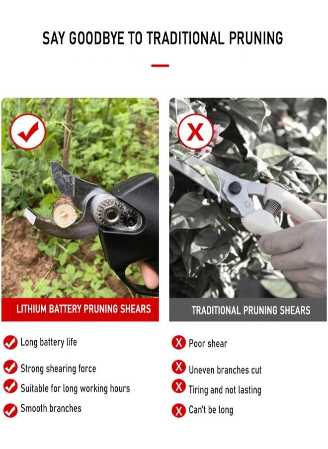 Electric Pruning Shears Professional Cordless Pruning Shears Tree Branch Pruner Set for Gardening with Storage Box & 2 PCS Rechargable Backup Batteries-30mm (1.2inch) Cutting Diameter