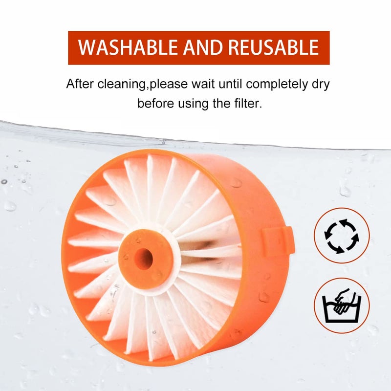 Diteje Replacement Parts Kit Accessories Compatible with Black and Decker BSV2020G BSV2020P Cordless Stick Vacuum Cleaner,1 Main Brush Roller and 2 Filters - Image 3