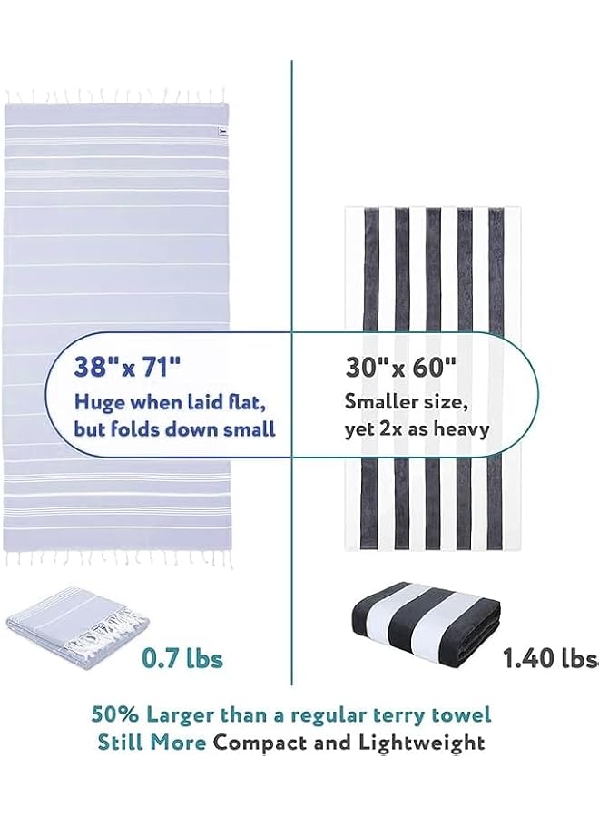 The Bros Turkish Beach Towel 35.4x71inch 100% Soft Cotton Sand Free Quick Dry Lightweight Travel Towel for Beach Gifts Accessories (Light Purple, 90x180cm) - Image 2