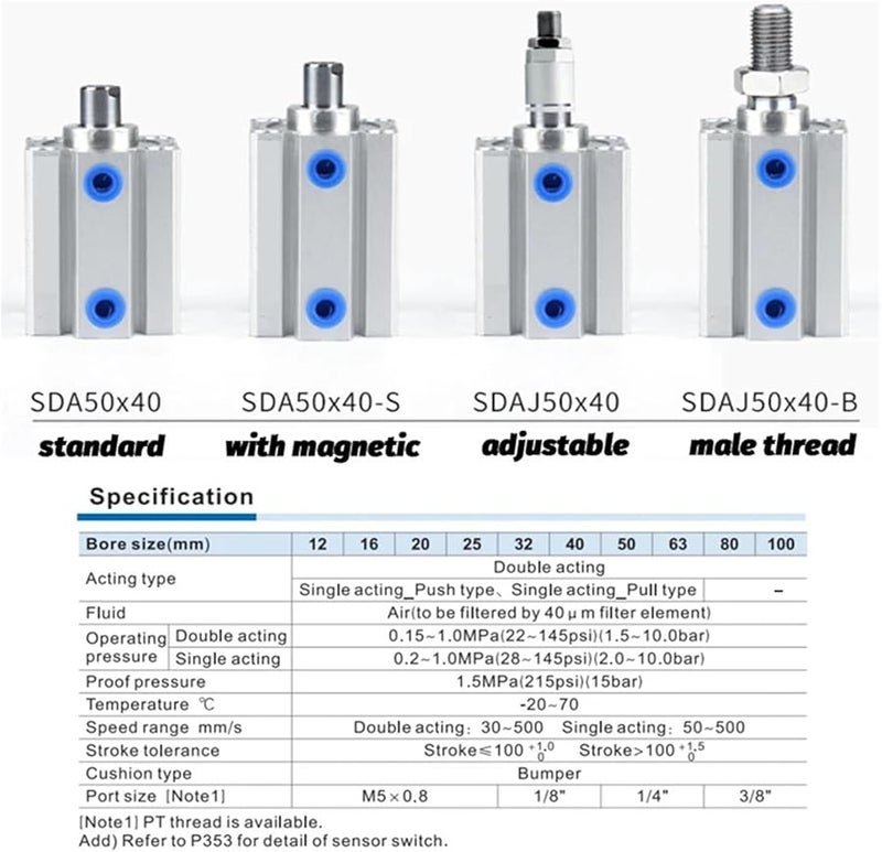 Compact SDA Series Double Acting Pneumatic Cylinder Bore 32mm Stroke 20mm - Image 4