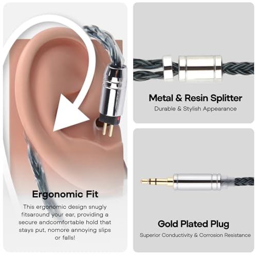 Linsoul كابل Linsoul Tripowin Zonie IEM، 16 نواة مطلية بالفضة، كابلات سماعات الأذن المحسنة، 1.25م كابل مراقبة داخل الأذن SPC لـ KZ ZS10 PRO 2 AS10 PRO Tangzu Wan’er SIMGOT EM6L (2 دبوس مغمور، 4.4 مم) (موس) - Image 4