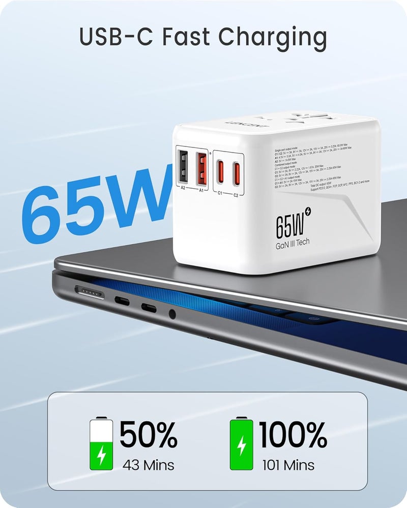 LENCENT Universal Travel Adapter, GaN3 65W International Charger with 2 QC4.0 USB-A+ 2 PD3.0 Type-C PPS Fast Charging, Worldwide Overseas Outlet Adaptor for iPhone,Tablets,Laptops, USA/UK/EU/AUS White - Image 3