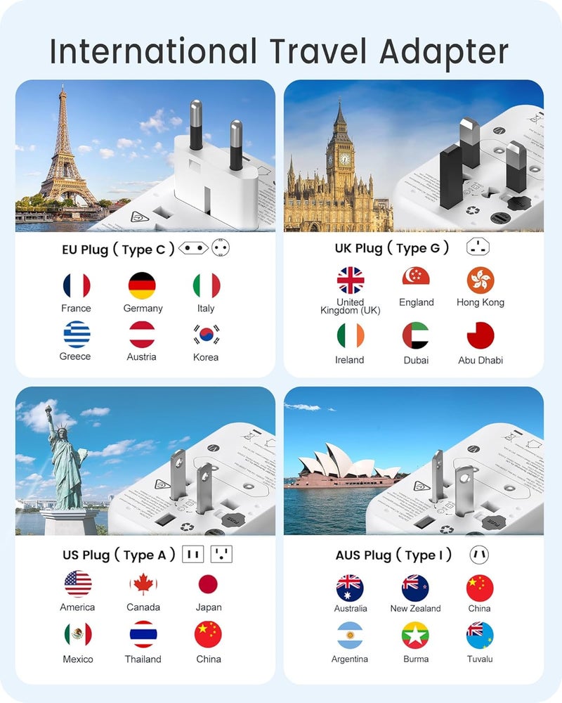 LENCENT Universal Travel Adapter, GaN3 65W International Charger with 2 QC4.0 USB-A+ 2 PD3.0 Type-C PPS Fast Charging, Worldwide Overseas Outlet Adaptor for iPhone,Tablets,Laptops, USA/UK/EU/AUS White - Image 2