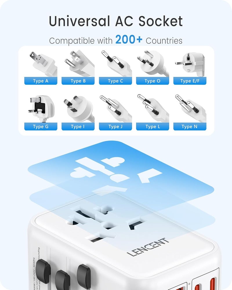 LENCENT Universal Travel Adapter, GaN3 65W International Charger with 2 QC4.0 USB-A+ 2 PD3.0 Type-C PPS Fast Charging, Worldwide Overseas Outlet Adaptor for iPhone,Tablets,Laptops, USA/UK/EU/AUS White - Image 4