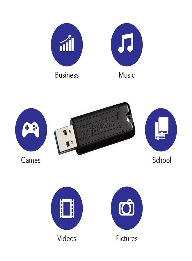 Verbatim 49319 128GB Store'n'Go Pinstripe USB 3.2 Gen 1 Flash Drive - Image 3