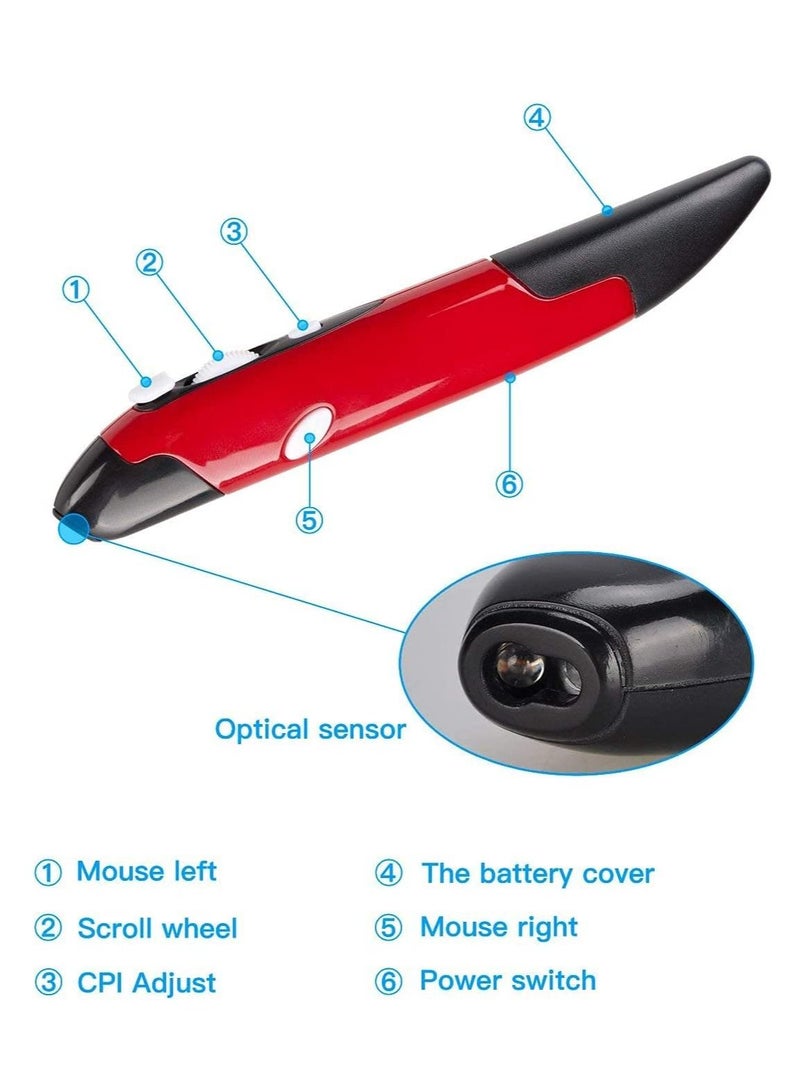 Mini 2.4GHz Wireless Optical Pen Mouse - Image 2
