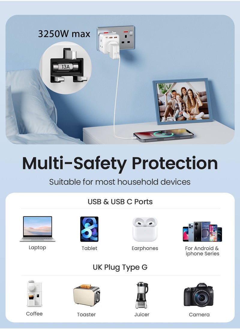 لينسينت - وصلة توصيل متعددة مع 2 USB ، 3 منافذ 3 مقابس محول ، 5 في 1 مكعب محول مخرج كهربائي ، شاحن جداري USB ، موسع قابس 3 دبابيس للمنزل والمكتب والمطبخ ، 13A 3250W - Image 1