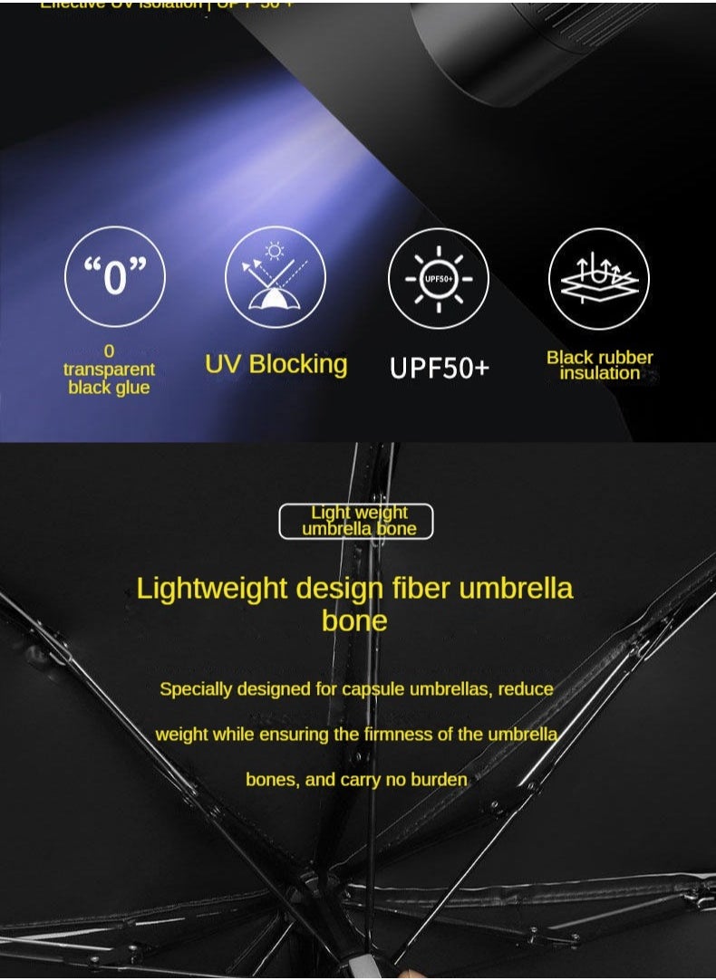 Haidue Small Folding Capsule Sunblock Umbrella, Black  - Image 5