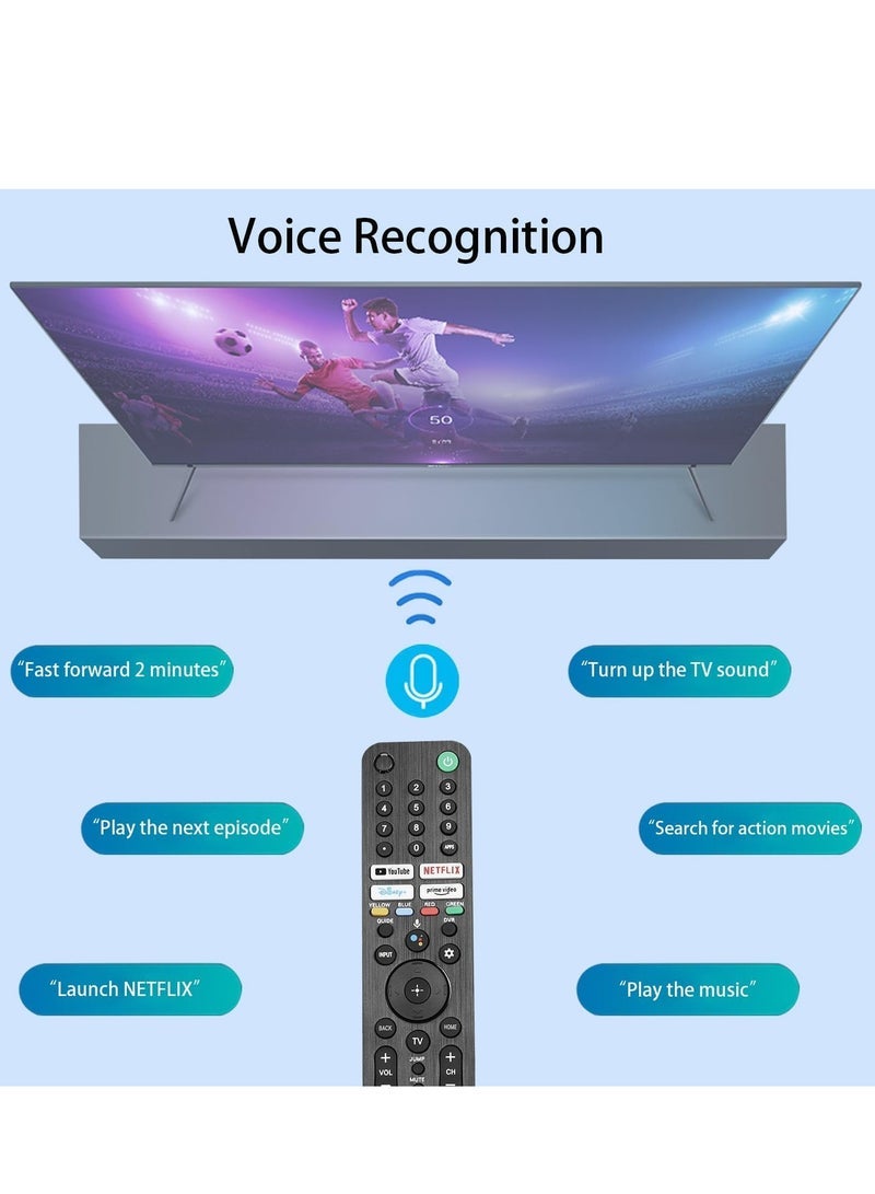 جهاز التحكم عن بُعد الصوتي PopZa RMF-TX520U MG3-TX520U - متوافق مع تلفزيونات سوني الذكية XBR و KD و XR - بديل لـ X80J و X85J و X90J و A80J و X80CJ (نماذج 2019-2023) - مزود ببحث صوتي مدمج، وأزرار يوتيوب ونتفليكس وبرايم فيديو - Image 2