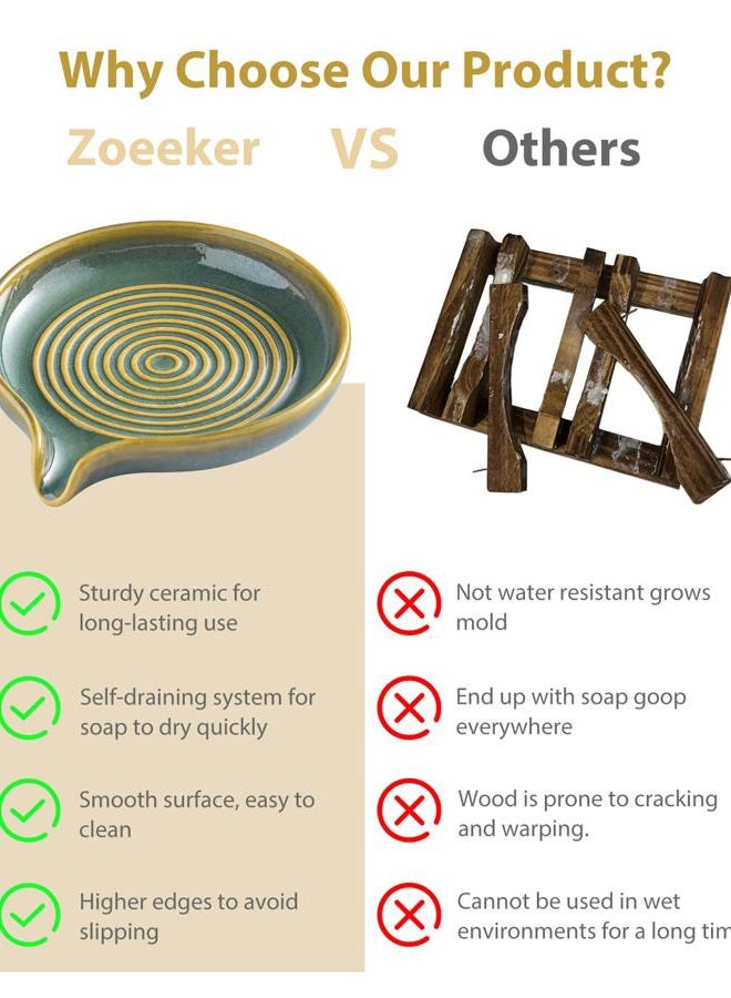 Zoeeker Ceramic Soap Dish, Self Draining Soap Holder Bar Soap Dish for Bathroom Kitchen Counter Soap Saver Tray Keep Soap Bar Dry Easy to Clean, Blue and Green - Image 4