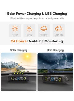 RECTO Tire Pressure Monitoring System, Wireless TPMS Tire Pressure Monitor System with Solar Charger, TPMS with 4 tire Pressure Sensors & 6 Alarm Modes(0-87 PSI)  - Image 3