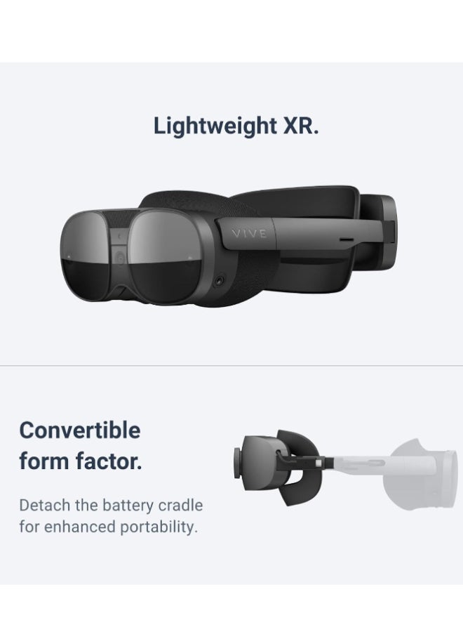 Renewed - Vive XR Elite Virtual Reality Headset + Controllers - Image 2