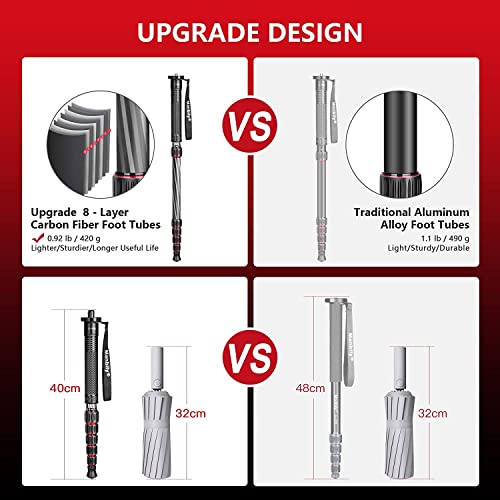 Manbily Camera Monopod, Carbon Fiber Portable Compact Lightweight Travel Monopod with Walking Stick Handle for DSLR Canon Nikon Sony Video Camcorder, 6 Sections up to 61 inch - Image 3