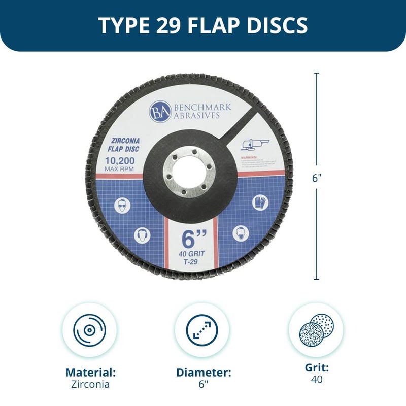 Benchmark Abrasives 6" x 7/8" Premium High Density Jumbo Zirconia Type 29 Flap Discs for Angle Grinder, 6 Inch Sanding Discs, Finishing, Deburring, Rust Removal - (10 Pack) 40 Grit - Image 5