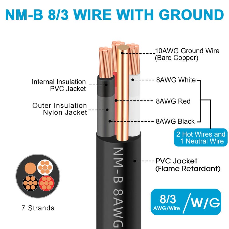 XMK 50ft NM-B 8/3 Wire with Ground,8/3 8 Gauge 3 Conductor Wire,8-3 Copper 8 AWG Non-Metallic Sheathed 8/3 NM-B W/G Cable,Stranded Indoor Residential Electrical Wiring for Branch Circuit Switches&Outlets - Image 3
