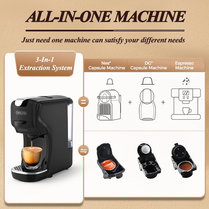 Cafelffe MK-611 3 in 1 Multi Capsule Coffee Machine Pod Maker,Adjustable Cup Height, 19 Bar Hot/Cold Quick Brew,Compact Espresso Machine for Home & Office Use, Nes Original/DG/Ground Compatible - Image 5