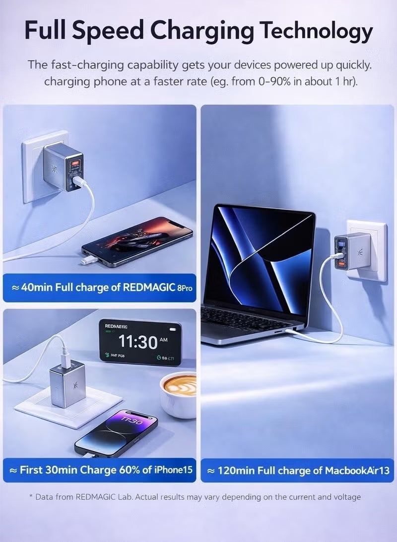 ريد ماجيك أجهزة شحن متعددة سريعة RedMagic 80W ، تصميم مدمج ثلاثي المنافذ ، دبوس قابلة للطي ، NeoCharger 3.0 ، لأجهزة RedMagic Astra ، Nova ، iPad ، الأجهزة اللوحية ، iPhone ، MacBook ، الكمبيوتر المحمول - بما في ذلك الكابل (النسخة الأمريكية) - Image 5