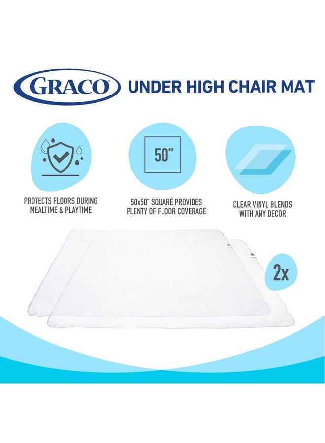 Graco Under High Chair Mat - Waterproof & Washable Plastic Food/Spill Catcher - 50" Eating, Painting & Art Floor Cover, Clear (Pack of 2) - Image 2