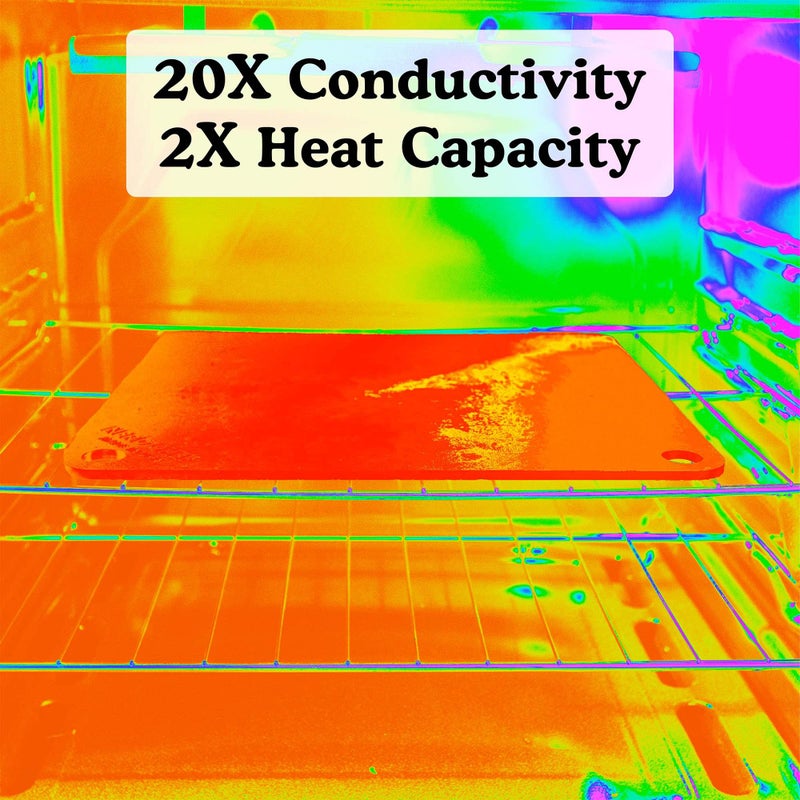 Nerd Chef NerdChef Steel Stone - High Performance Pizza Baking | Made in USA (14.5" x 16" x 1/4") - (.25" Thick - Standard) - Image 3