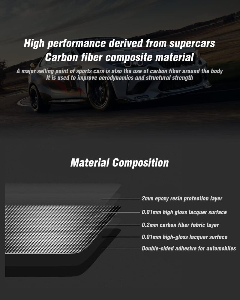 SHSBSCAR Carbon Fiber Shift Knob Cover for BMW - Image 4